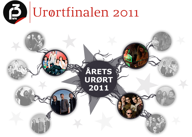 Alt om Urørtfinalen 2011