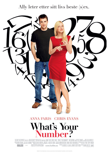 What’s Your Number?
