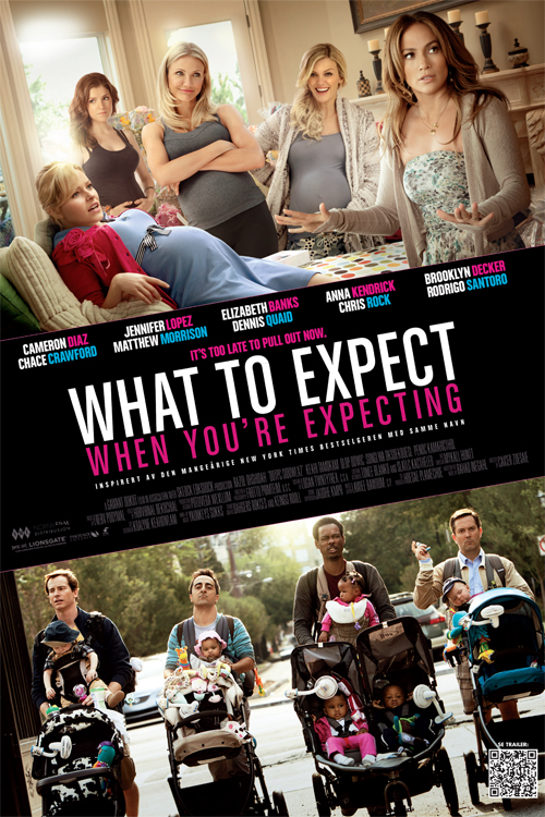What To Expect When You’re Expecting