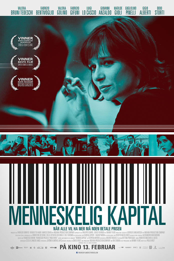 Menneskelig kapital