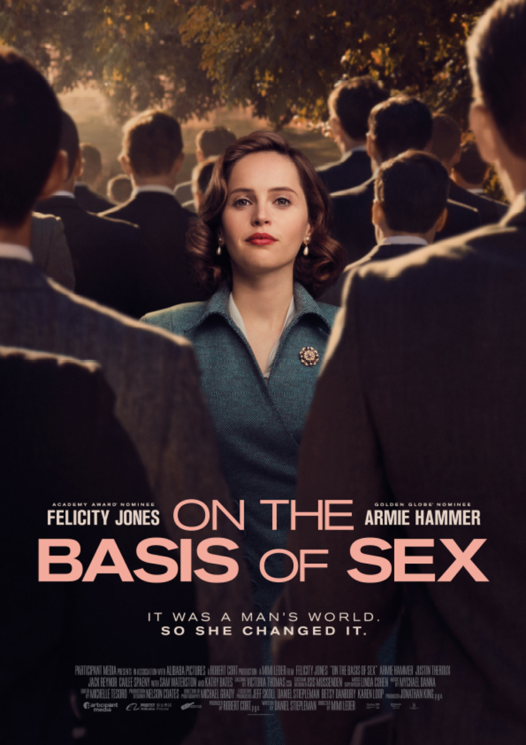 On the Basis of Sex