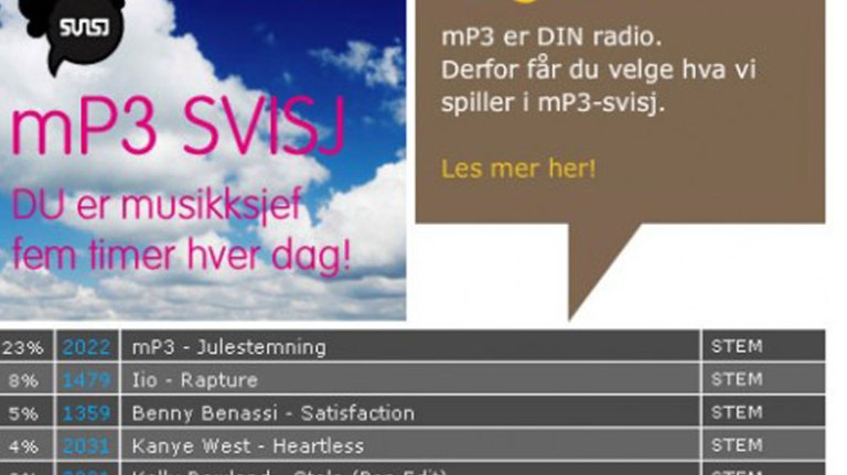 1 million bestemte mP3-musikken