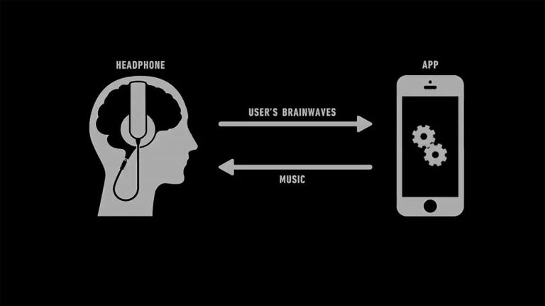 Musikk: Det «følende» headsettet