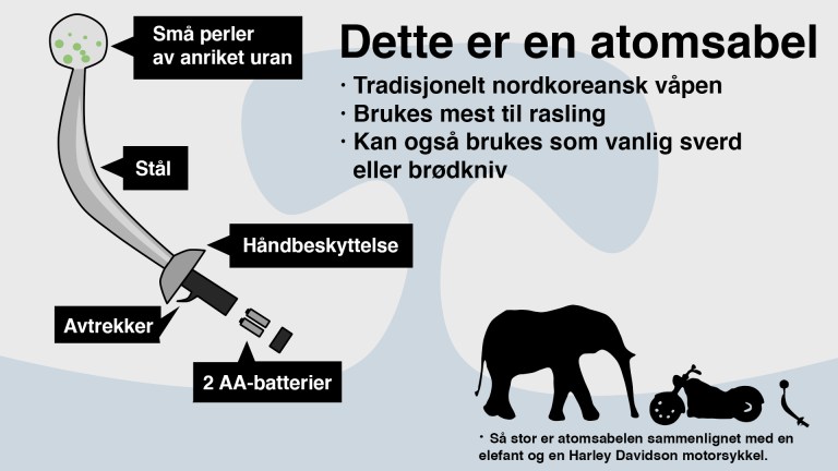 Slik er Nord-Koreas ATOMSABEL