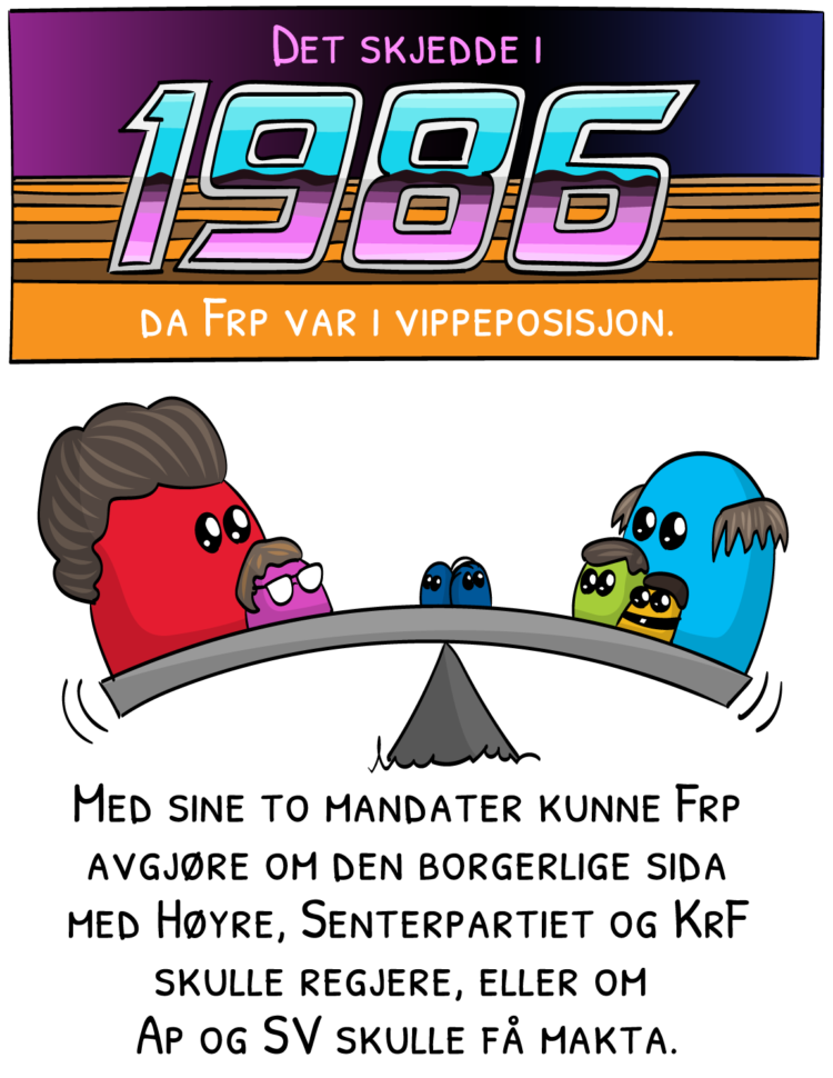 Det skjedde i 1986 da Frp var i vippeposisjon. Med sine to mandat kunne Frp avgjøre om den borgerlige sida med Høyre, Senterpartiet og KrF skulle regjere, eller om Ap og SV skulle få makta.