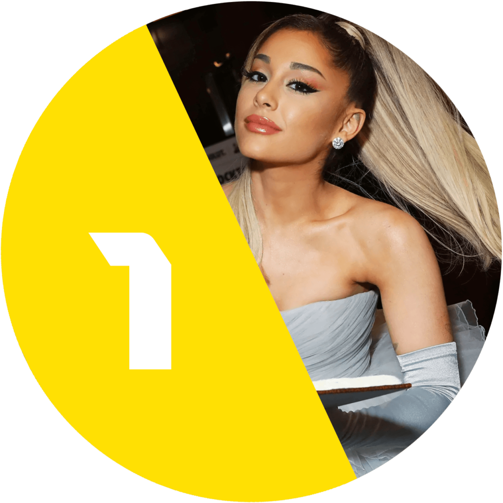 Et kulepunkt hvor det står "1". Det er et bilde av Ariana Grande på kulen.