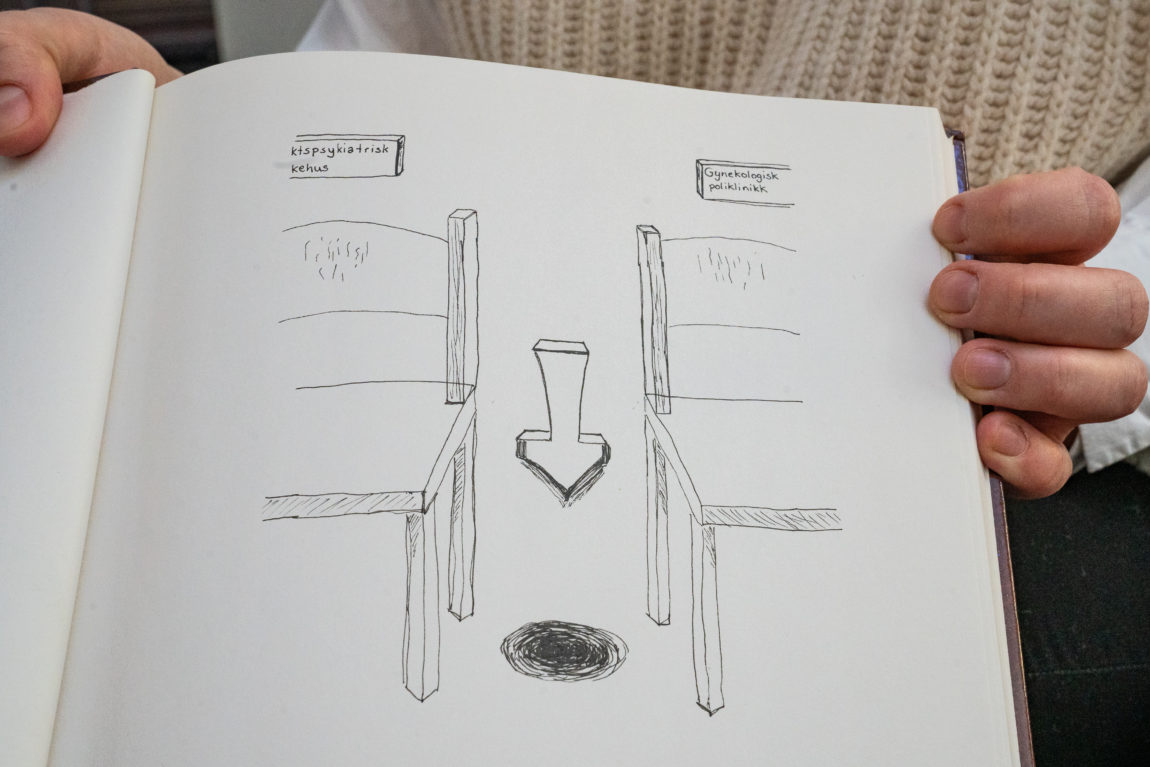 Bildet viser en illustrasjon "Sara" har tegnet selv. Den viser to stoler, en for psykiatrien og en for gynekologisk avdeling. Midt i mellom stolene er det en pil mot et mørkt hull. Det er her "Sara" føler hun havner.