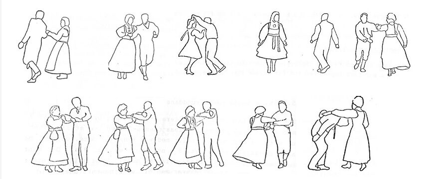 Tegnede illustrasjoner av ti par som danser ulike trinn fra folkedans, iført nasjonaldrakt.